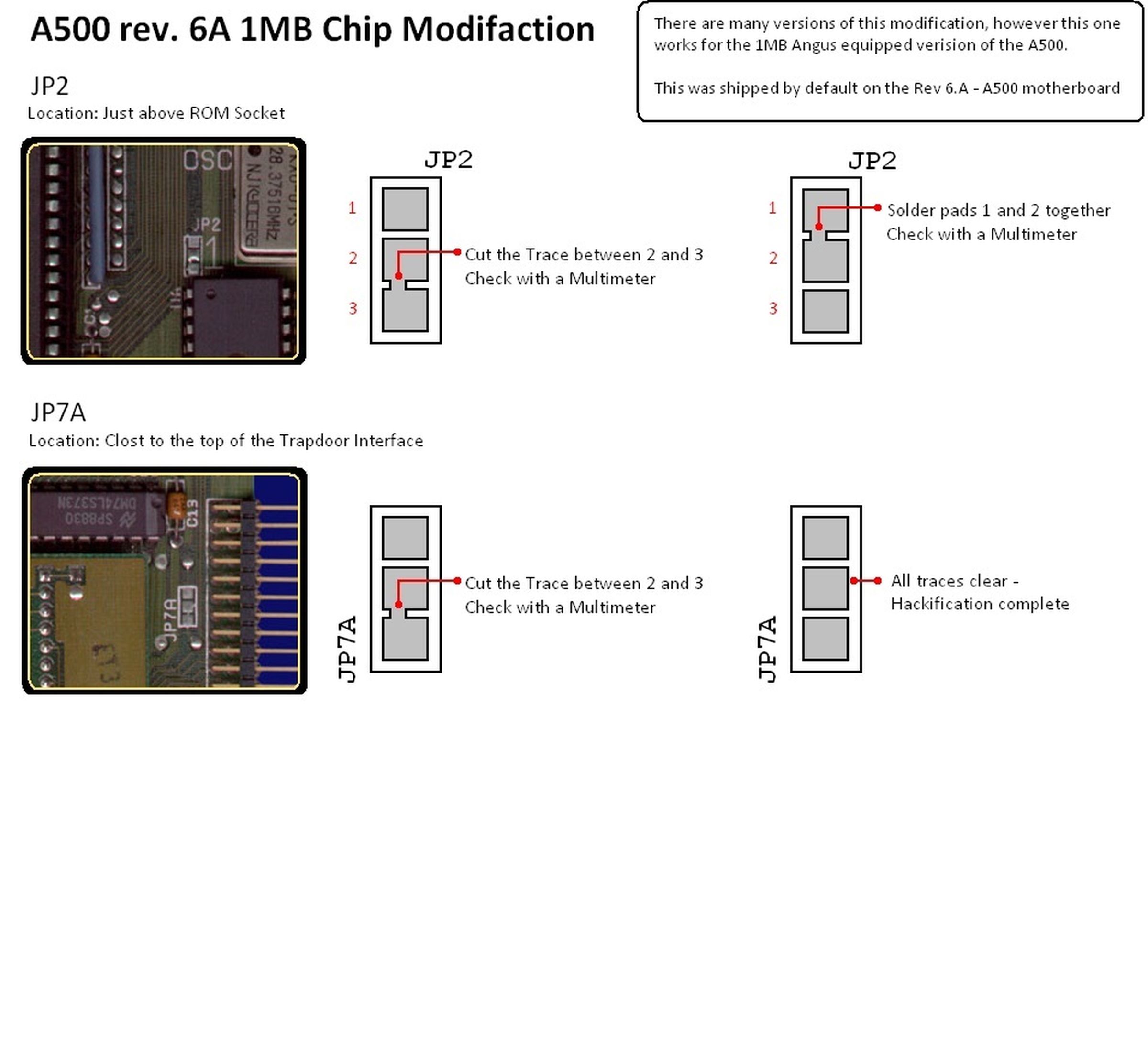 Amiga 500 512K Trapdoor Ram (1Mb Chip Ram opt.)