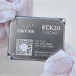 ECK30-T13 Series Core Board Collection