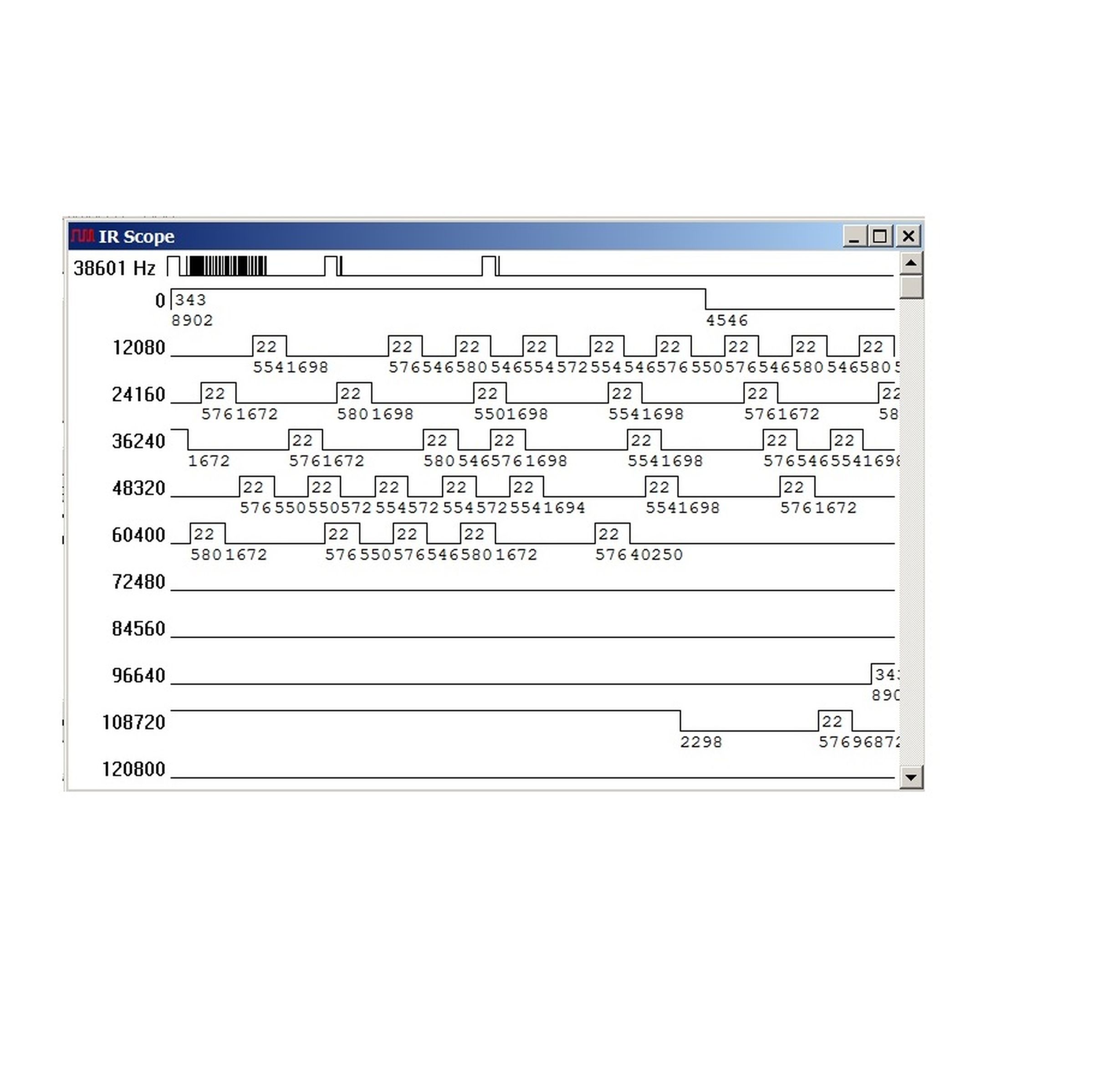 Infrared Remote Decoder V2.5