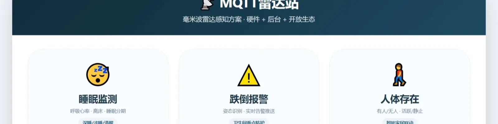 HealthRadar banner