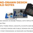 USBSID-Pico with MOS SID Chips T-Shirt | 6581 and 8580 Commodore Audio | Hand-Dr